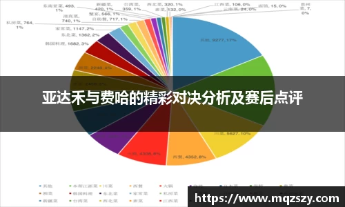 亚达禾与费哈的精彩对决分析及赛后点评