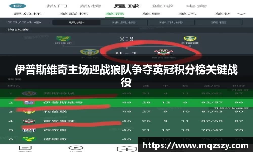 伊普斯维奇主场迎战狼队争夺英冠积分榜关键战役