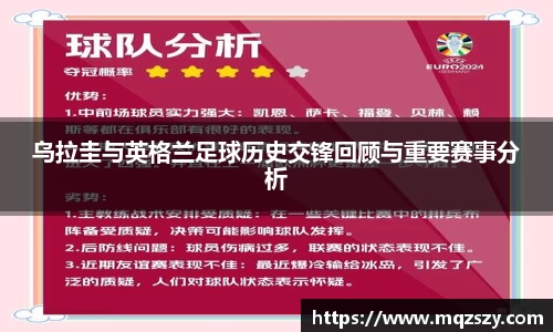 乌拉圭与英格兰足球历史交锋回顾与重要赛事分析