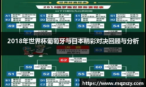 2018年世界杯葡萄牙与日本精彩对决回顾与分析